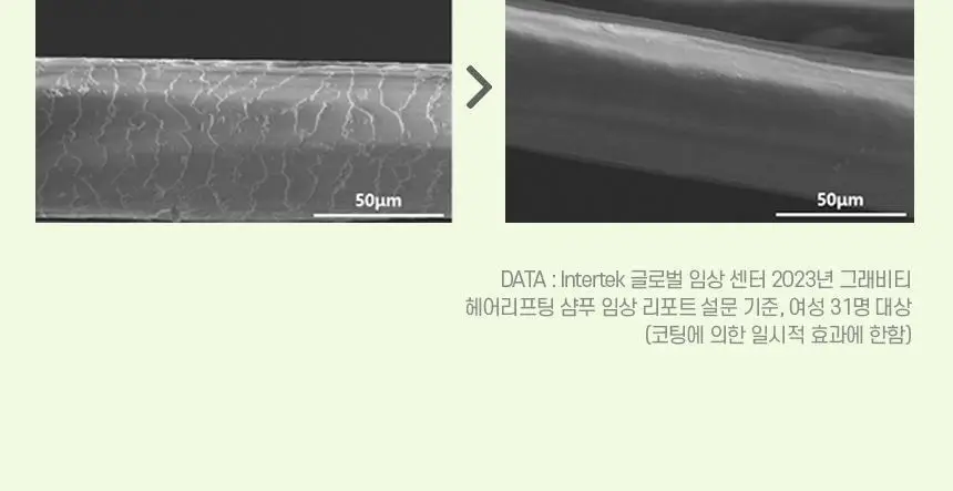 [카이스트특허기술] 그래비티 헤어리프팅 샴푸 엑스트라스트롱 475ml+475ml 리필 기획(+30ml 2개 증정) 상세페이지 28